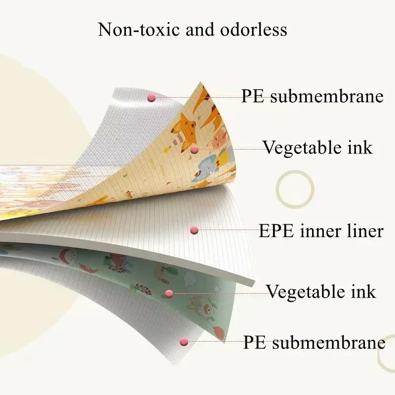 Non-toxic Thicken 180x120cm Ba - огляд і ціна Repotting Mat